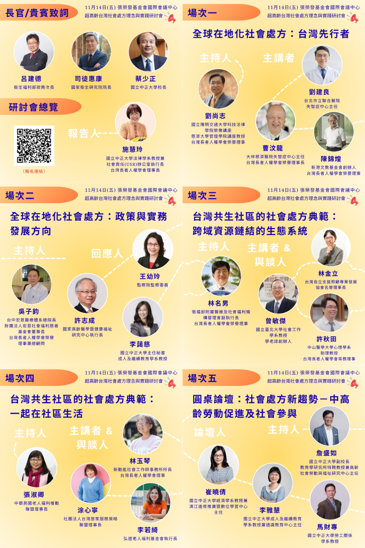 1141114超高齡台灣社會處方理念與實踐研討會講者